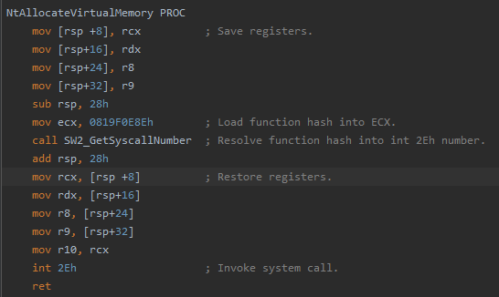Syscall replaced by int 2Eh