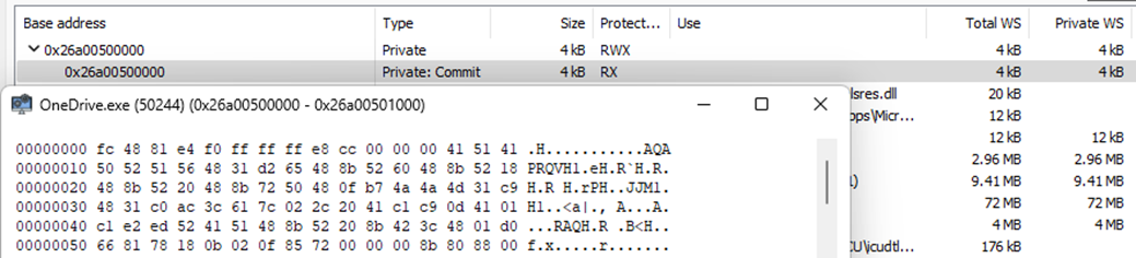 Shellcode visible in memory
